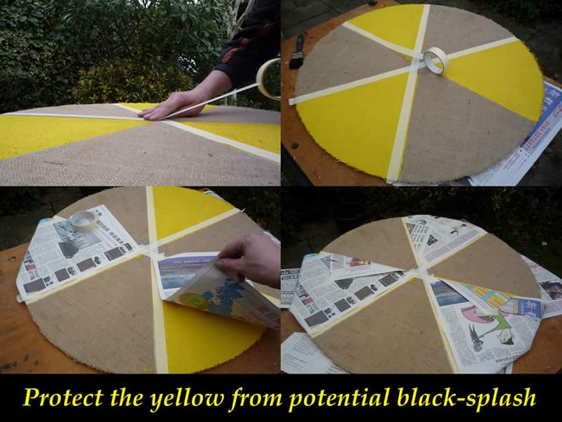 Protect the yellow from potential black-splash